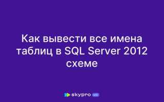 Как из базы удалить все таблицы sql