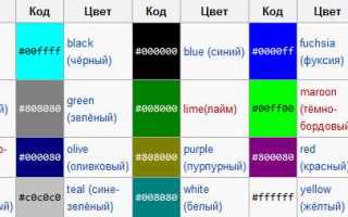 Fff какой цвет css