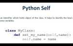 Def str self python что это