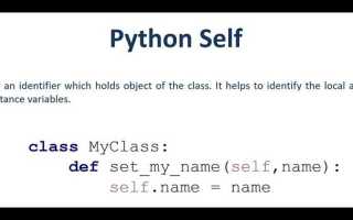 Def str self python что это