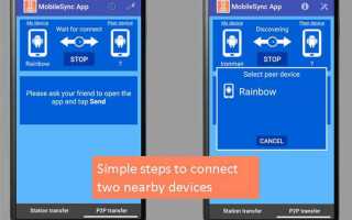 Mobilesync что это за папка