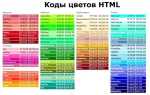 Как поменять цвет заголовка html