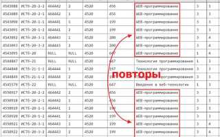 Как правильно называть таблицы в бд