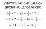 Как сложить два числа в с