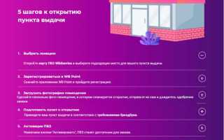 Подсорт на вайлдберриз что это