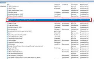 Web indexing service что это
