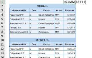 Excel не отвечает что делать