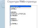 Hidden html что это