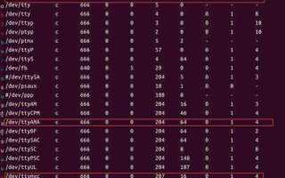 Console root как открыть