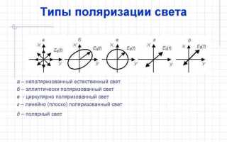 Что делают два разноименных полюса