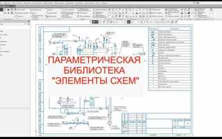 Некорректная структура библиотеки компас что делать
