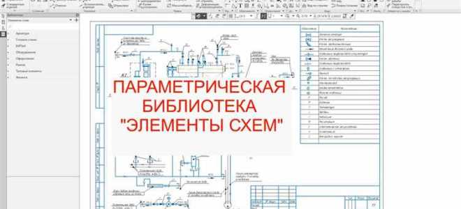 Некорректная структура библиотеки компас что делать