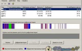 Как выполнить дефрагментацию диска на windows 7