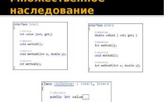 Как запретить наследование от класса c