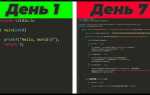 C сколько времени учиться