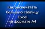 Как в экселе уменьшить ячейки в таблице