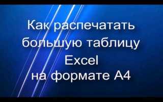 Как в экселе уменьшить ячейки в таблице