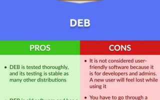 Deb rpm что это