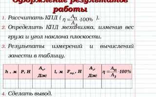 Кпд механизма равен 80 процентов это значит что