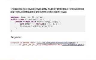 Как вывести массив в java