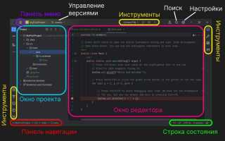 Как закомментировать в intellij idea