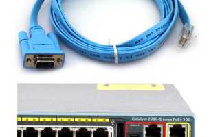 Как изменить имя маршрутизатора cisco