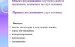 Почему звук из наушников слышен окружающим
