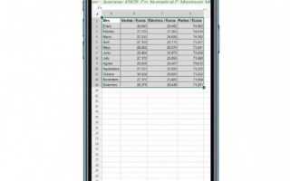 Как редактировать excel на iphone