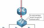 Multicast по wifi мгтс что это