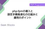 Как работает php fpm