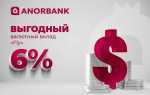 Advbankr rf что это