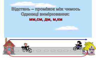 Как называется расстояние между точками