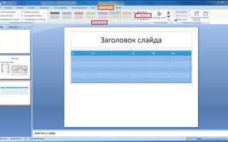 Как установить порядок появления объектов на слайде