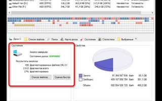 Дефрагментация диска сколько проходов windows 10