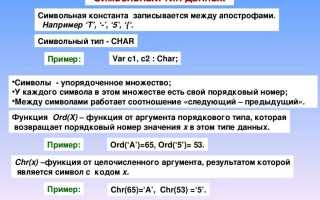 Какой набор символов может быть именем в языке программирования паскаль