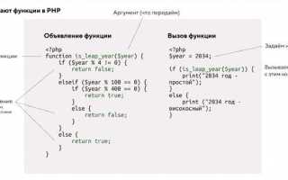 Как передать массив в функцию php
