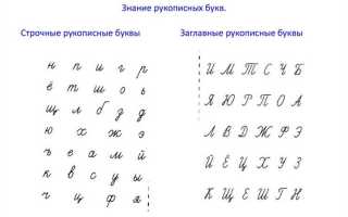 Строчные буквы в ворде это какие