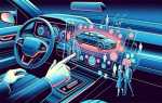 Какой язык программирования используется в автомобилях
