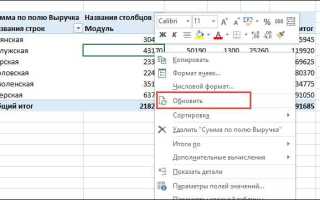 Поля сводной таблицы как отобразить