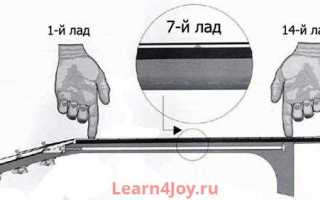 Как отклеить гриф от гитары