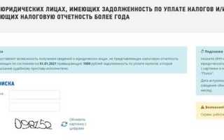 Глава по бк как узнать по инн