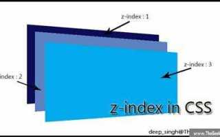 Z index css что это