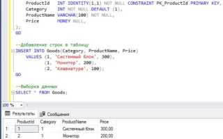 Как удалить таблицу в sql