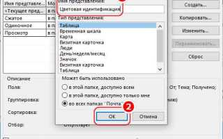 Как в аутлуке выделить текст маркером