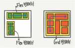 Flex или grid что лучше