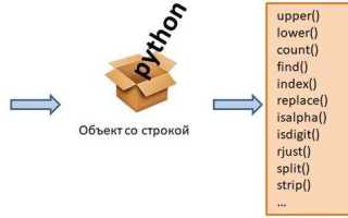 Как посчитать количество пробелов в строке java