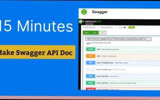 Как описывать api в swagger