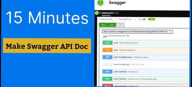 Как описывать api в swagger