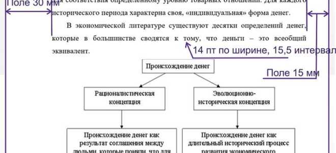 Как сделать вставку в курсовой работе
