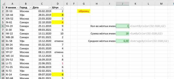 Сколько ячеек содержит диапазон f20 i25f20 i25